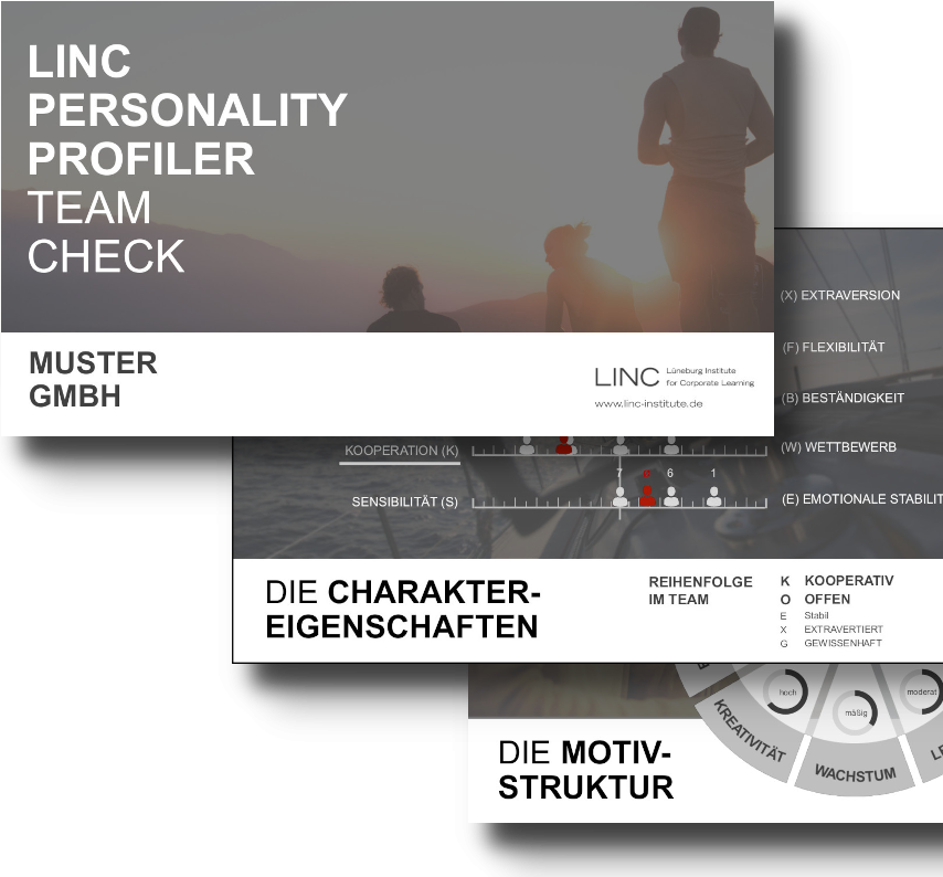 Drei Präsentationsfolien mit Diagrammen und Text.